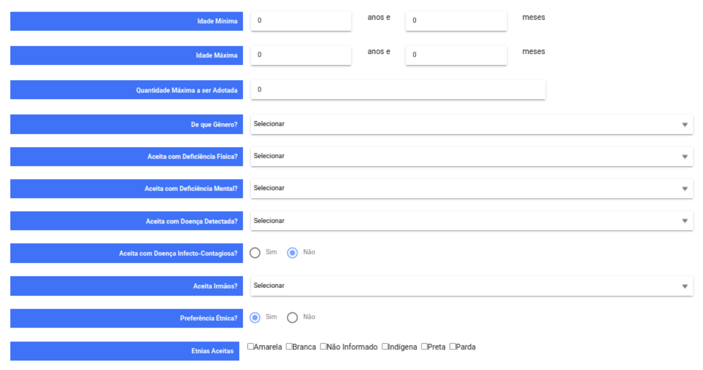 Questionário disponível no site do SNA.